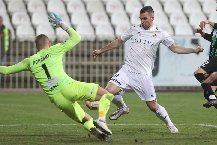 Nhận định dự đoán Cukaricki vs Mladost Lucani, lúc 20h00 ngày 22/12/2023