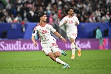 Soi kèo phạt góc Iran vs UAE, 22h ngày 23/01