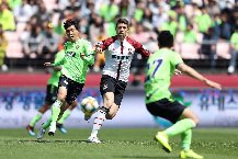 Nhận định, Soi kèo Jeonbuk Hyundai Motors vs Gangwon 17h30 ngày 23/7: Thị uy sức mạnh