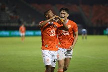 Nhận định, Soi kèo Sukhothai vs Ratchaburi, 19h00 ngày 24/4: Quà cho kẻ mạnh