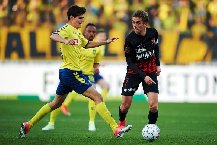 Nhận định, Soi kèo Midtjylland vs Hibernian 00h30 ngày 25/07: Chiến thắng cách biệt