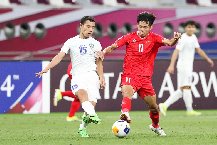 Nhận định U23 Iraq vs U23 Việt Nam, 0h30 ngày 27/4