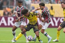 Nhận định, Soi kèo Dortmund vs Ulsan HD 02h00 ngày 26/06: Tin vào cửa dưới