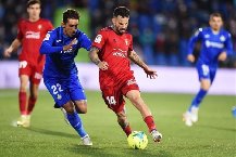 Nhận định, Soi kèo Girona vs Getafe 3h ngày 27/1: Thừa thắng xông lên