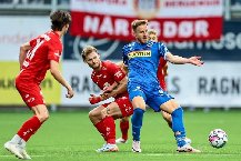 Nhận định, Soi kèo Sandefjord vs Sarpsborg 21h00 ngày 26/07: Điểm tựa sân nhà