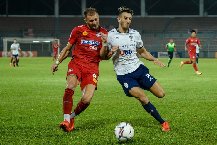 Nhận định, Soi kèo Kuala Lumpur City vs PDRM FA, 19h15 ngày 27/8: Bám đuổi ngôi đầu