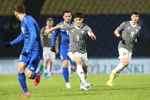 Nhận định, Soi kèo Uzbekistan vs Gabon, 21h00 ngày 27/3: Bài kiểm tra vừa đủ