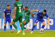Nhận định, Soi kèo AGMK vs Lokomotiv Tashkent, 21h00 ngày 27/4: Con mồi ưa thích
