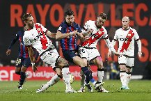 Soi kèo phạt góc Rayo Vallecano vs FC Barcelona, 2h30 ngày 28/08