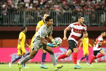 Nhận định, Soi kèo Madura United vs Persik Kediri 19h00 ngày 28/4: Thế trận khó lường