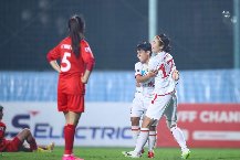 Nhận định dự đoán Nữ Hà Nội vs Phong Phú Hà Nam, lúc 17h00 ngày 28/12/2023