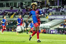 Nhận định, Soi kèo Basel vs Viktoria Plzen, 3h00 ngày 30/1: Ngược dòng khó khăn