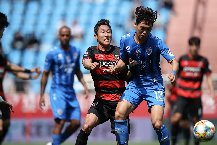 Nhận định, Soi kèo Pohang Steelers vs Ulsan HD, 14h30 ngày 29/3