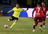 Nhận định Meizhou Hakka vs Qingdao West Coast, 19h00 ngày 30/4