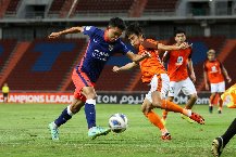 Nhận định, Soi kèo Nakhon Pathom United vs Ratchaburi 18h00 ngày 30/4: Lời chia tay buồn