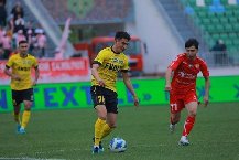 Nhận định, Soi kèo AGMK vs Surkhon Termiz, 22h00 ngày 30/6: Điểm tựa sân nhà