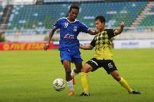 Nhận định, Soi kèo Yadanarbon vs Rakhine United 16h30 ngày 29/9: Đội khách lép vế