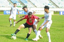 Nhận định, Soi kèo ISPE vs Yarmanya United 16h00 ngày 29/12: 3 điểm dễ dàng