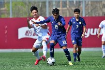 Nhận định, Soi kèo U23 Triều Tiên vs U23 Thái Lan 14h00 ngày 31/3: Dễ chia điểm