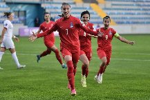Nhận định, Soi kèo Nữ Azerbaijan vs Nữ Lithuania, 21h00 ngày 30/5: Chưa thể có điểm