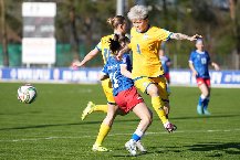 Nhận định, Soi kèo Nữ Kazakhstan vs Nữ Liechtenstein, 19h00 ngày 30/5: Thắng hủy diệt
