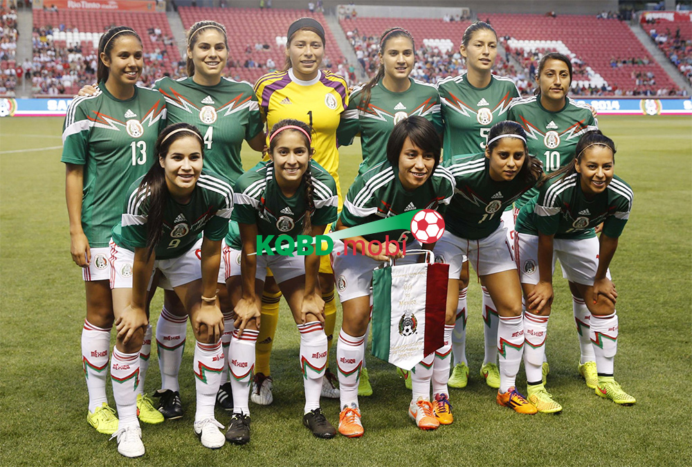 Danh s&aacute;ch đội tuyển b&oacute;ng đ&aacute; nữ Mexico